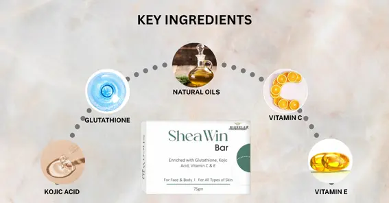 soap for oliy and pimple skin